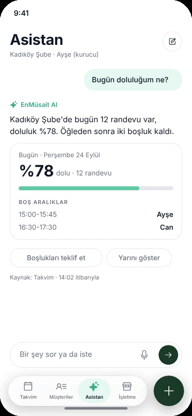 Asistanın günlük doluluk cevabı